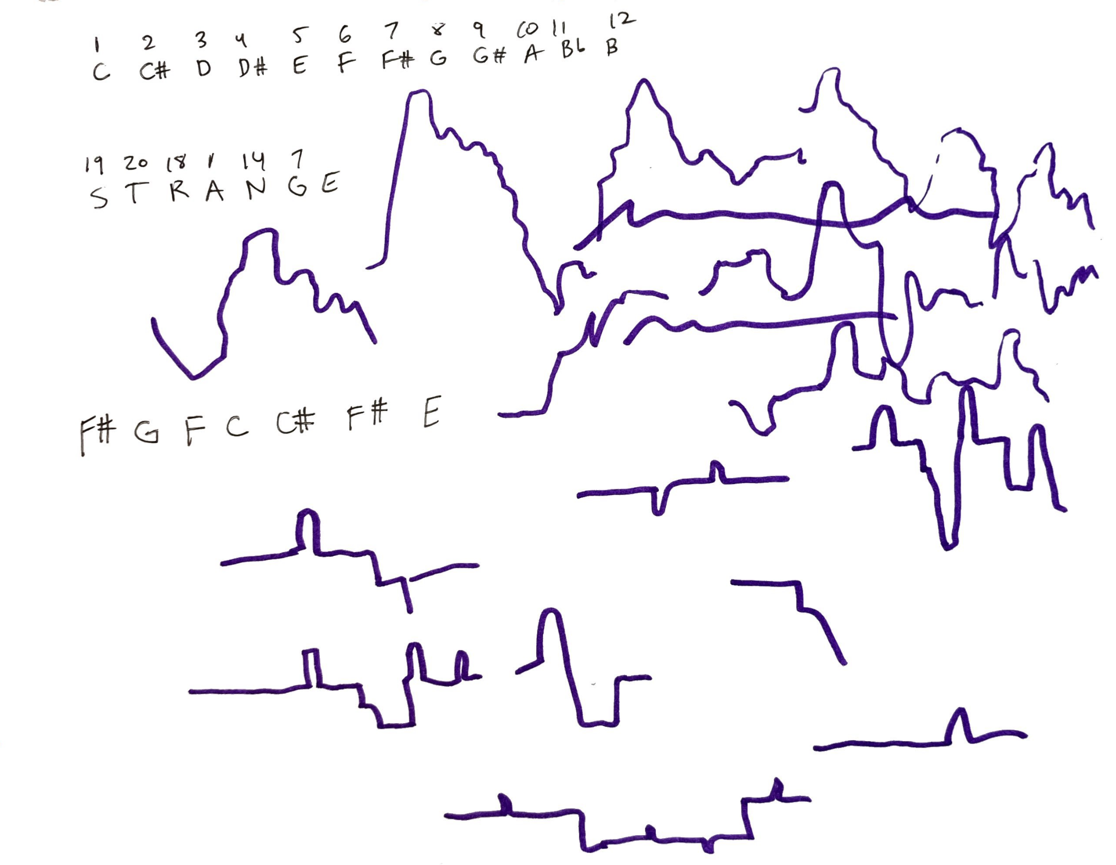 doodles1